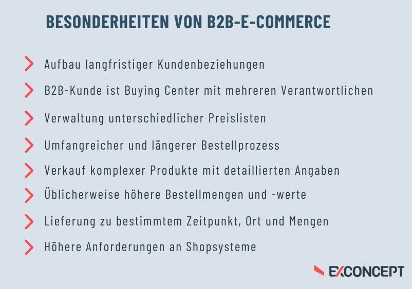 Zusammenfassung Unterschiede B2B-E-Commerce