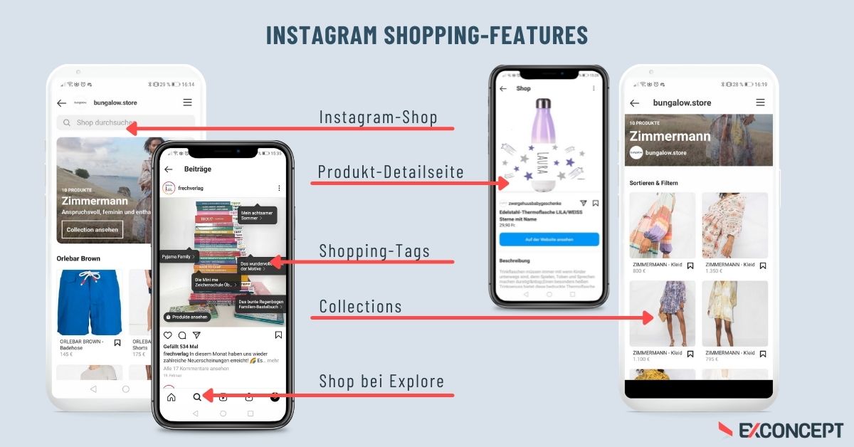 Überblick zu den Shopping-Features von Instagram