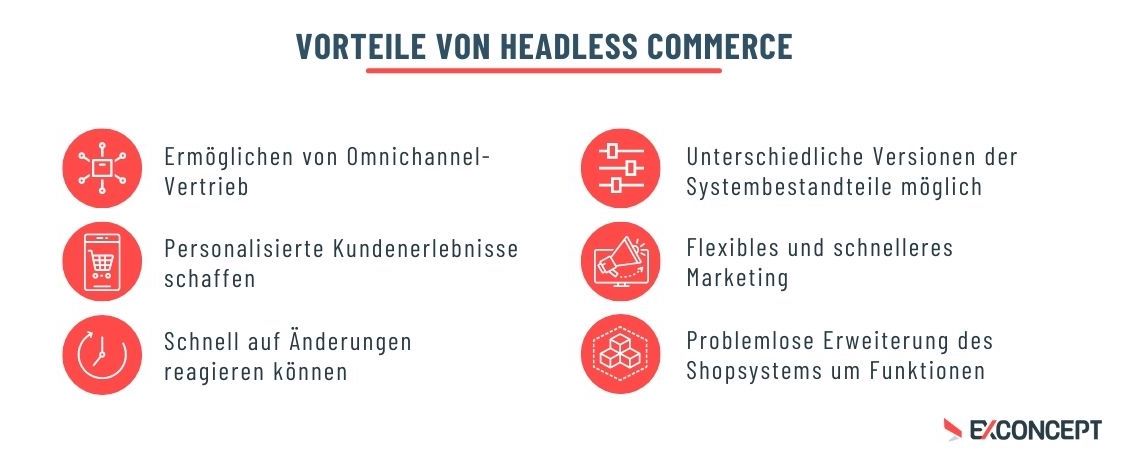 Headless Commerce Überblick Vorteile